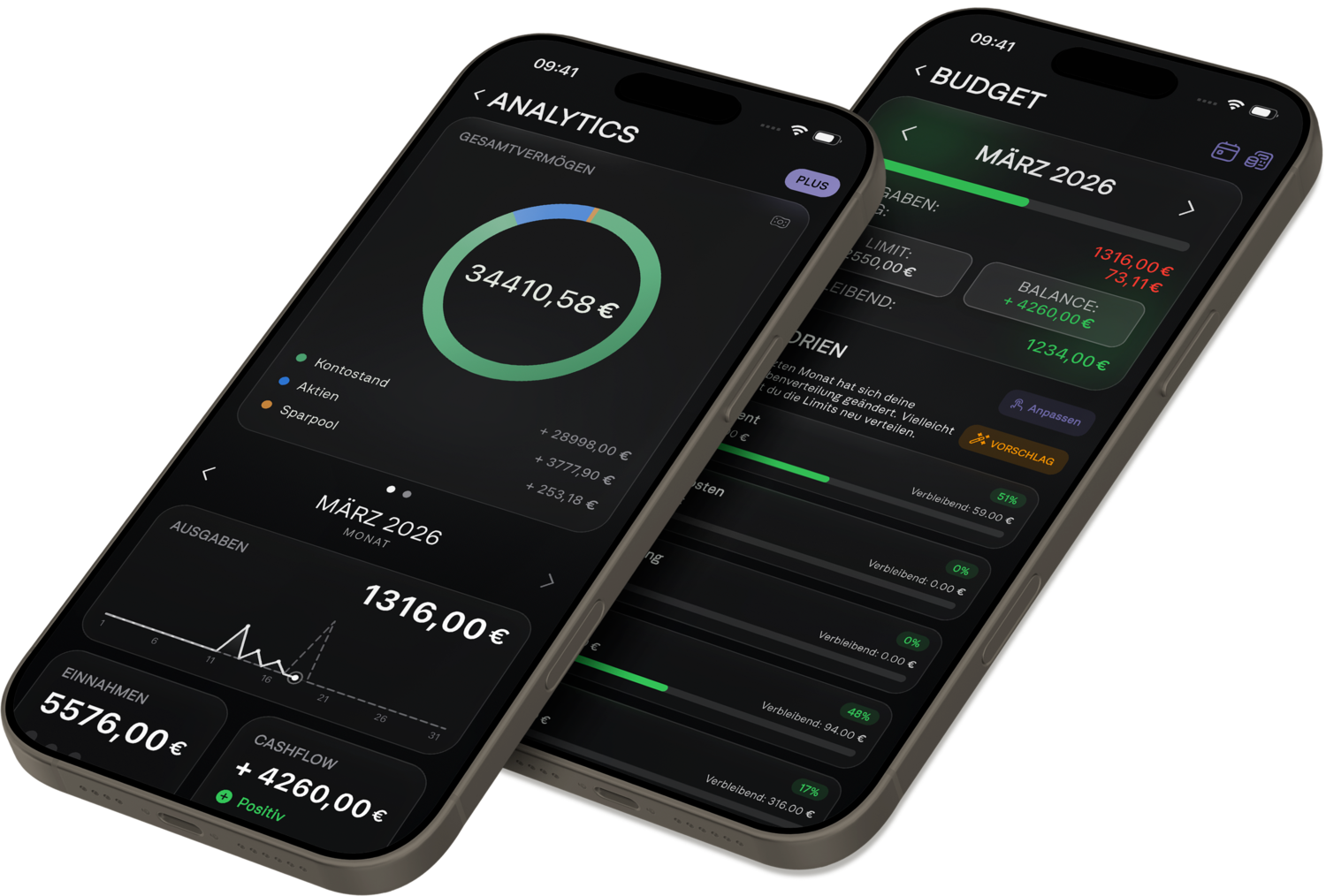 Starpolar Finanz-Dashboard mit Budget-Tracking, Sparzielen, Dividenden, Wertpapieren und Cashflow-Übersicht
